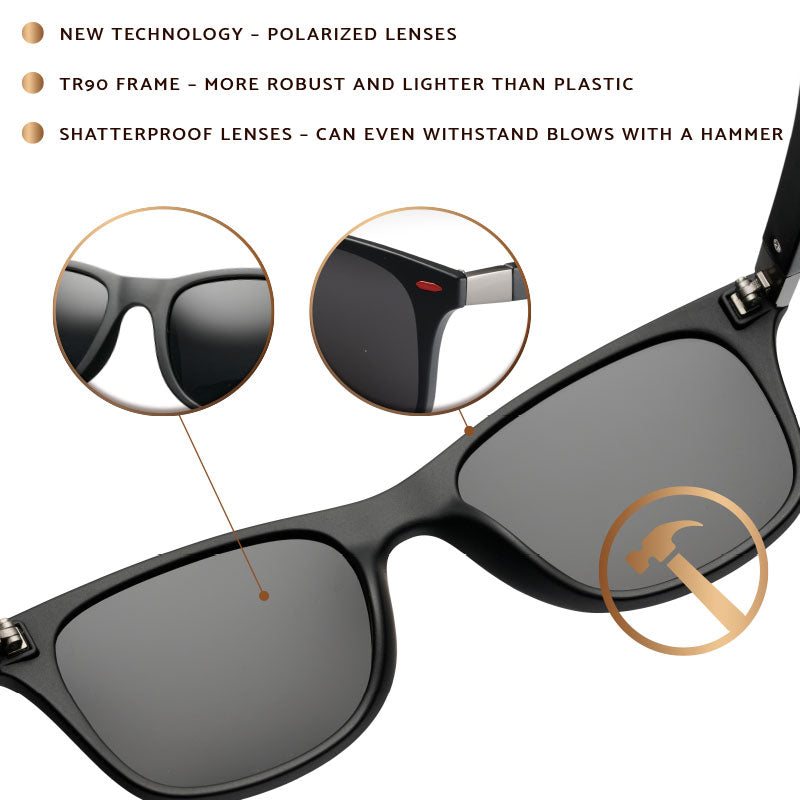 Waylux sunglasses, new technology, polorized lenses