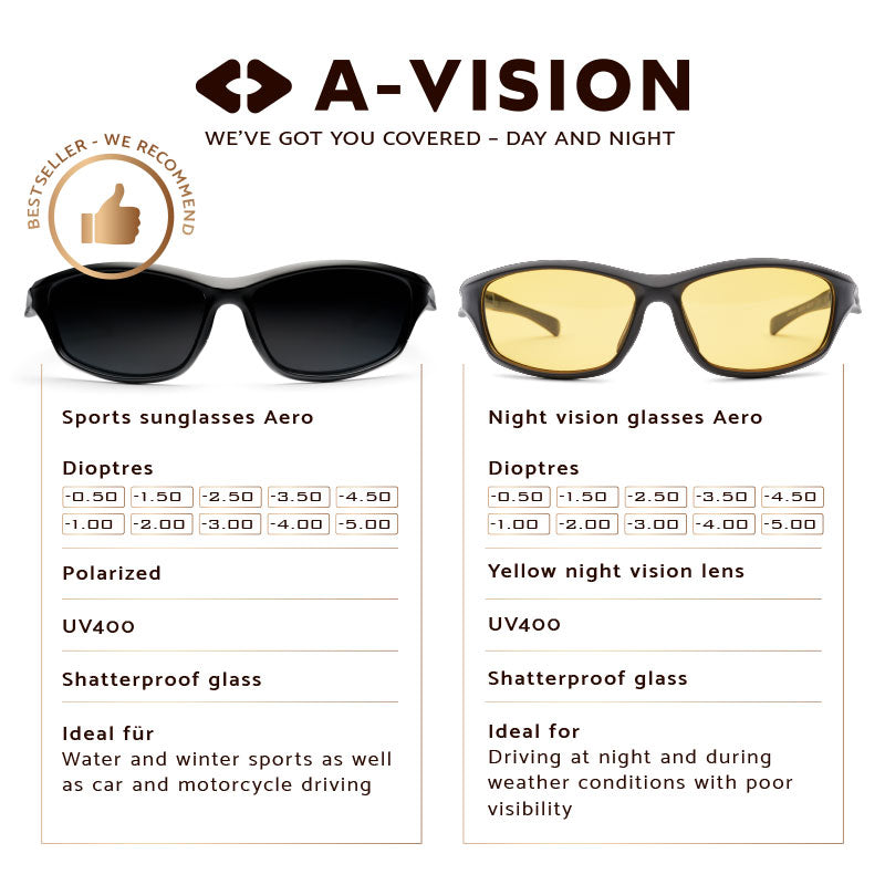 Aero Night Vision Glasses Myopia strenght from -0.3 to -5.0